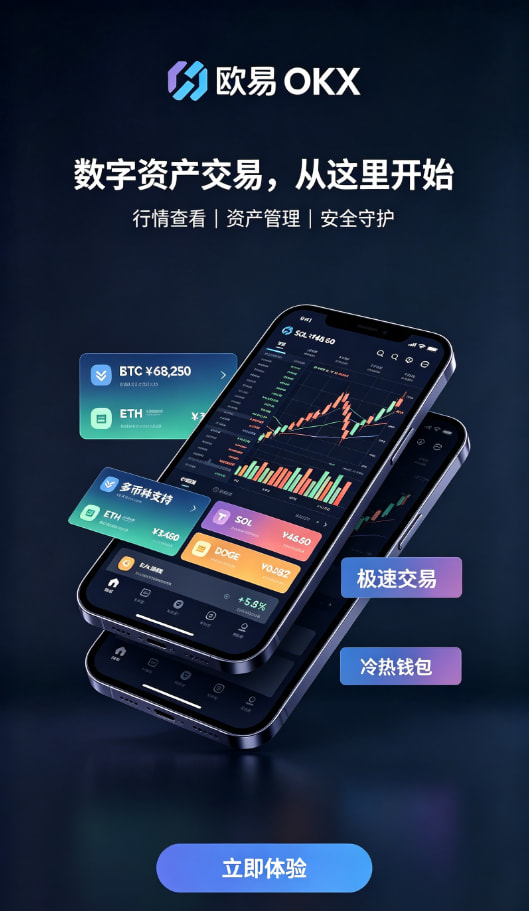 欧交易所app官网安卓行情工具配图